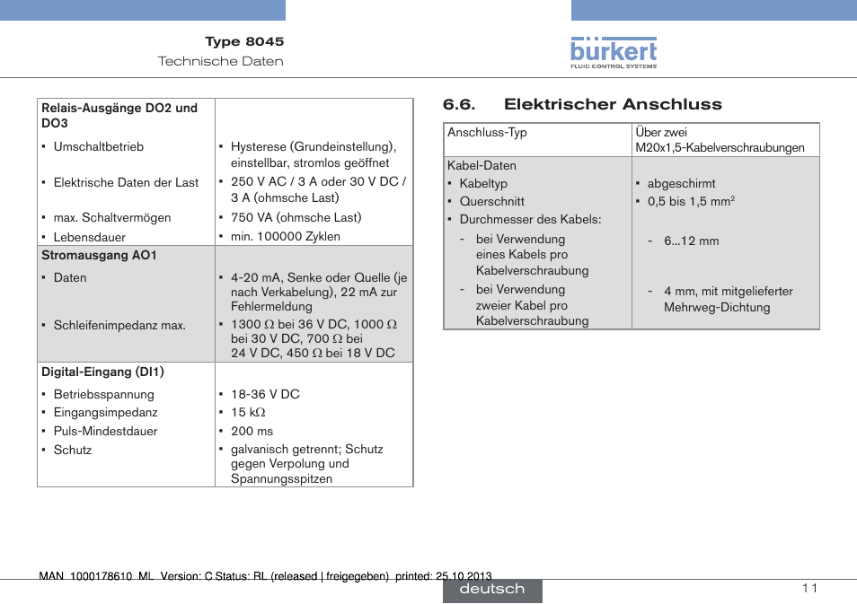 Burkert Type 8045 User Manual | Page 43 / 98