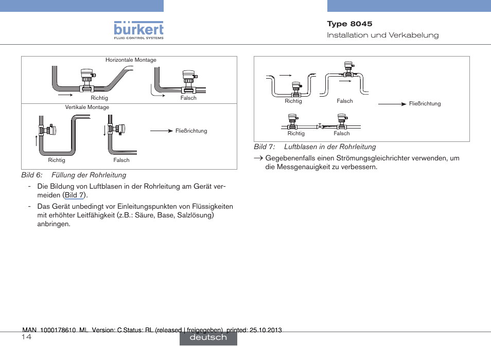 Burkert Type 8045 User Manual | Page 46 / 98