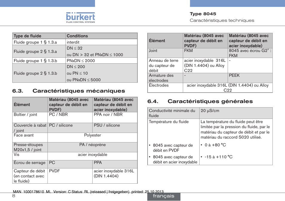 Burkert Type 8045 User Manual | Page 72 / 98