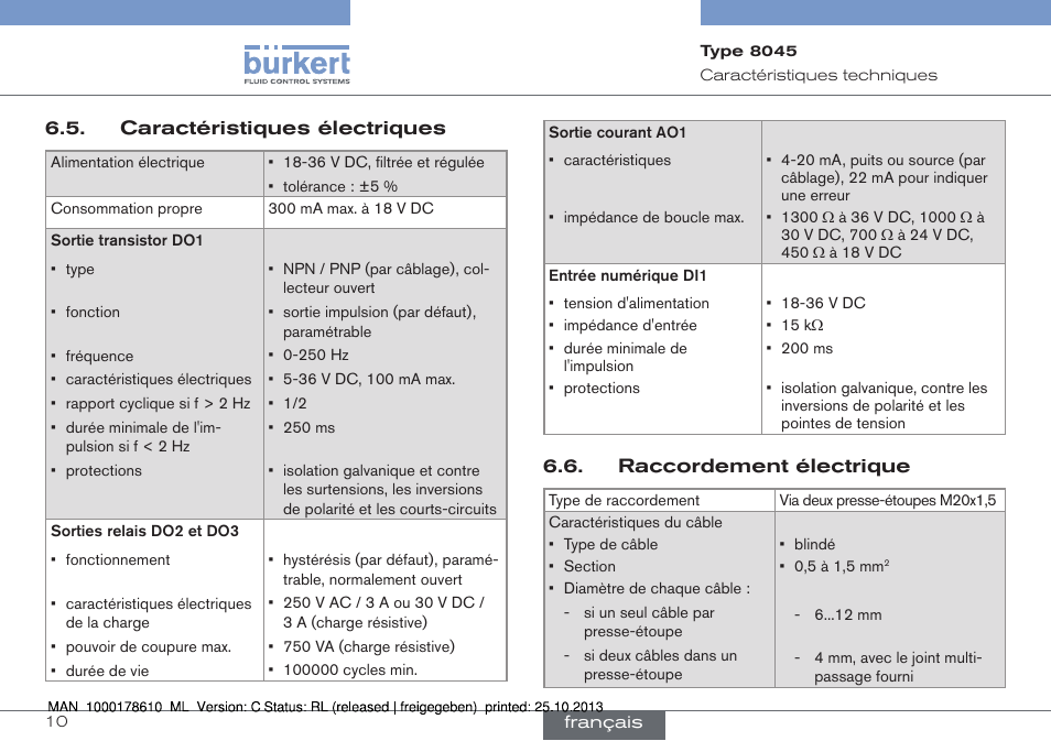 Burkert Type 8045 User Manual | Page 74 / 98