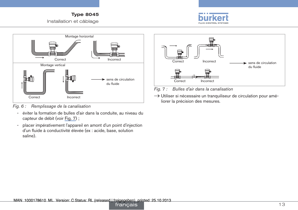 Burkert Type 8045 User Manual | Page 77 / 98