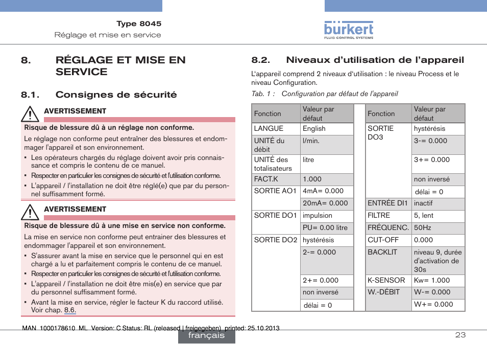 Réglage et mise en service | Burkert Type 8045 User Manual | Page 87 / 98