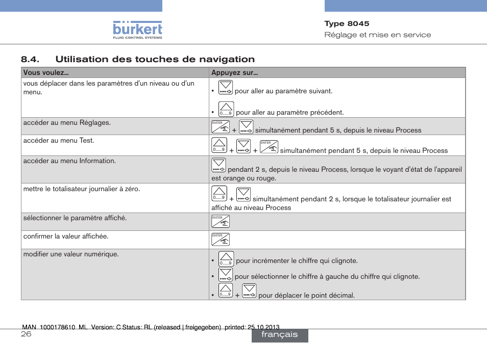 Utilisation des touches de navigation | Burkert Type 8045 User Manual | Page 90 / 98
