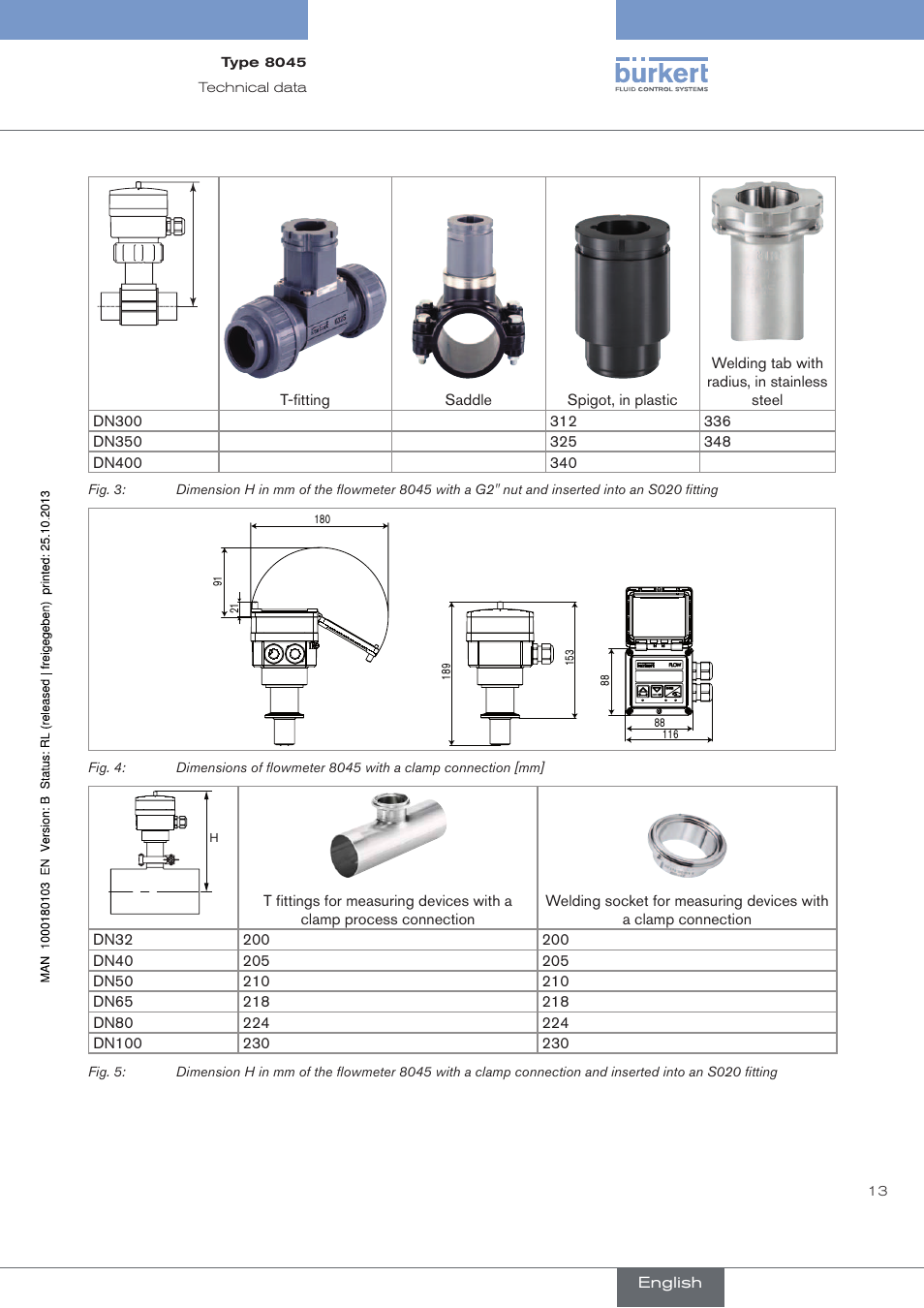 Burkert Type 8045 User Manual | Page 17 / 74