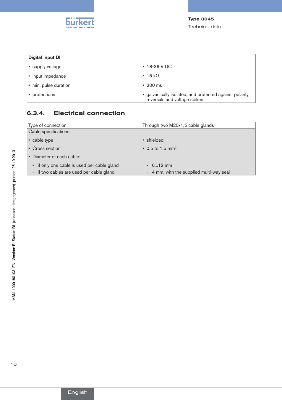 Electrical connection | Burkert Type 8045 User Manual | Page 20 / 74