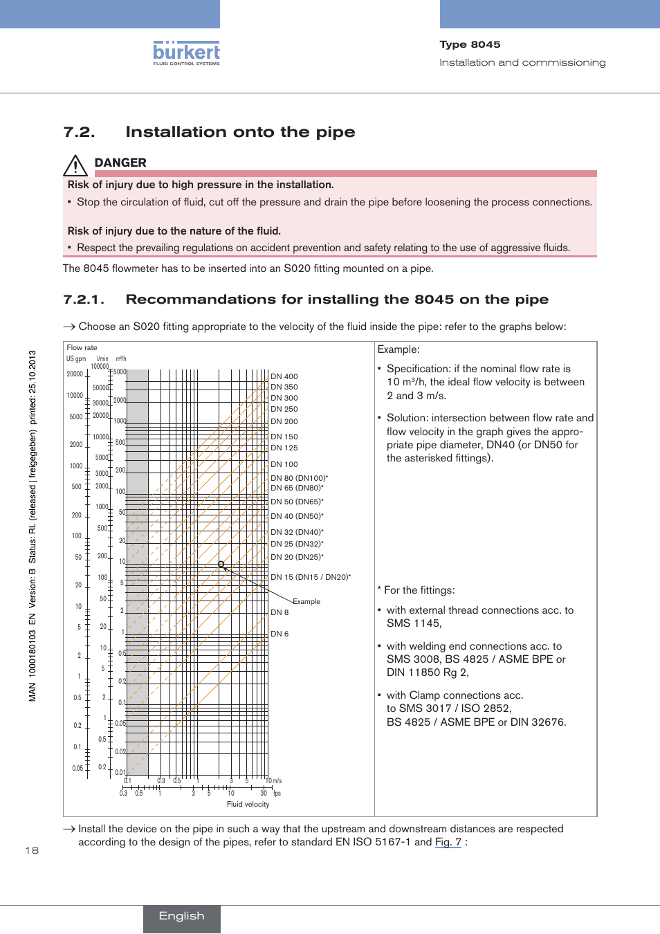 Installation onto the pipe, Danger | Burkert Type 8045 User Manual | Page 22 / 74