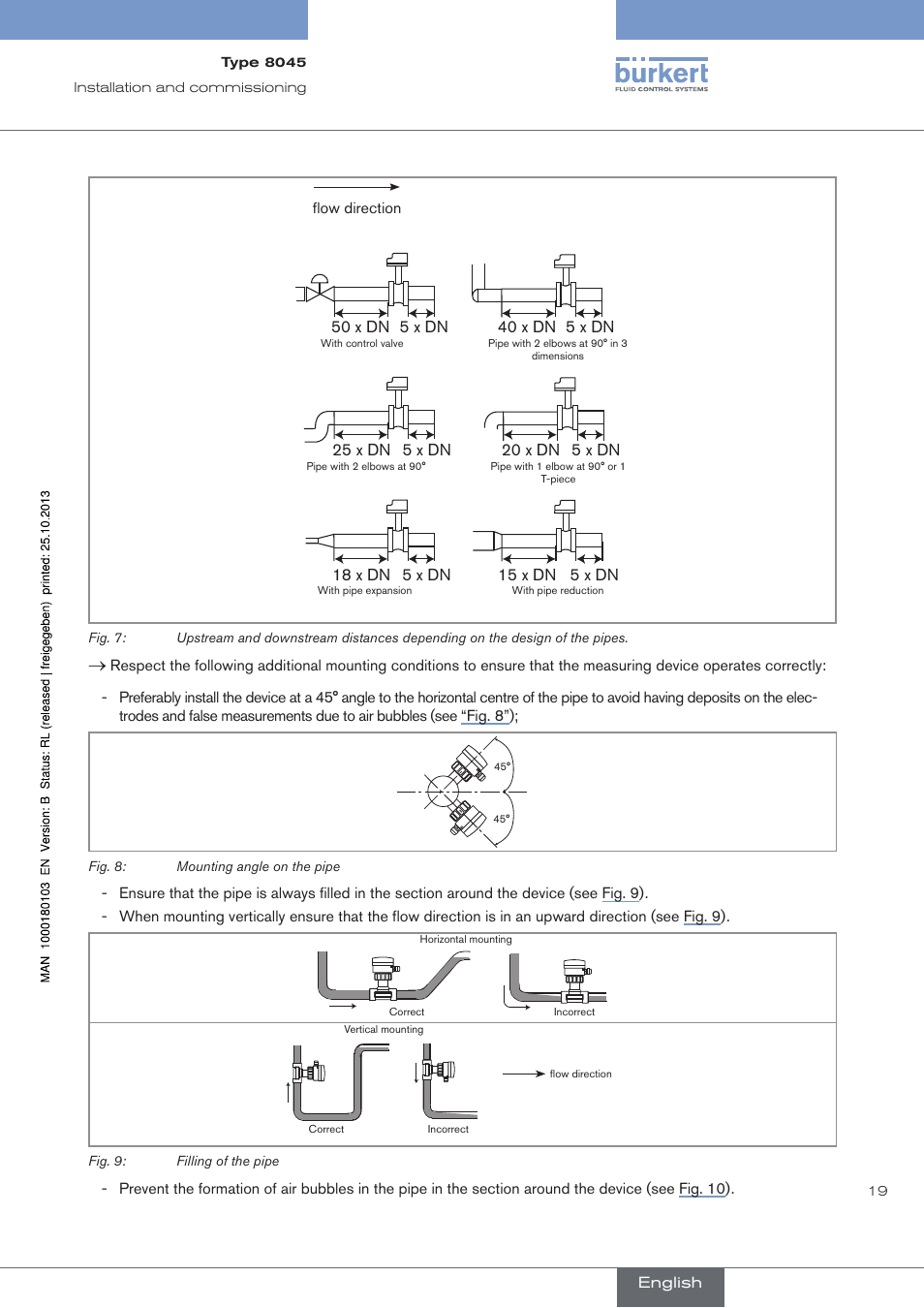 Burkert Type 8045 User Manual | Page 23 / 74