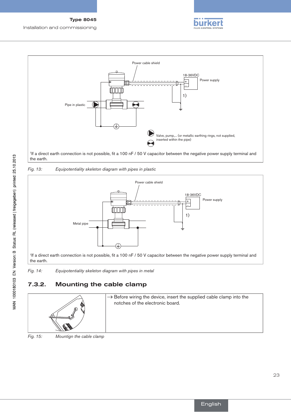 Mounting the cable clamp | Burkert Type 8045 User Manual | Page 27 / 74