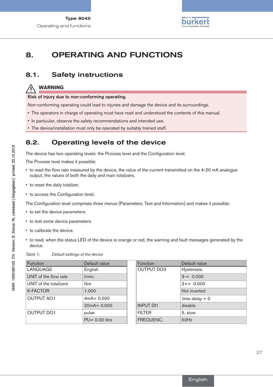 Operating and functions, Safety instructions, Operating levels of the device | Burkert Type 8045 User Manual | Page 31 / 74