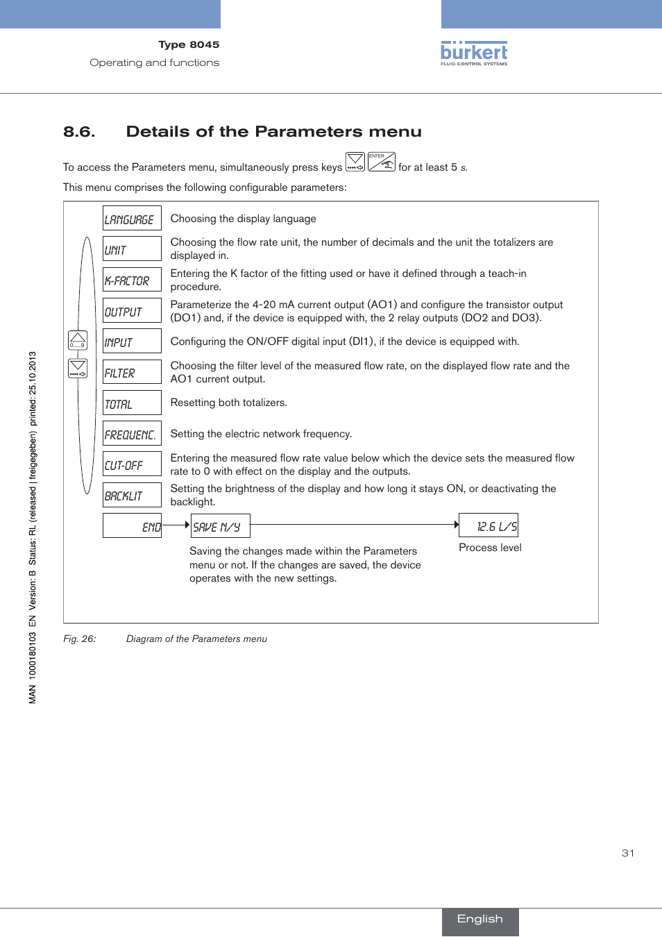 Details of the parameters menu | Burkert Type 8045 User Manual | Page 35 / 74