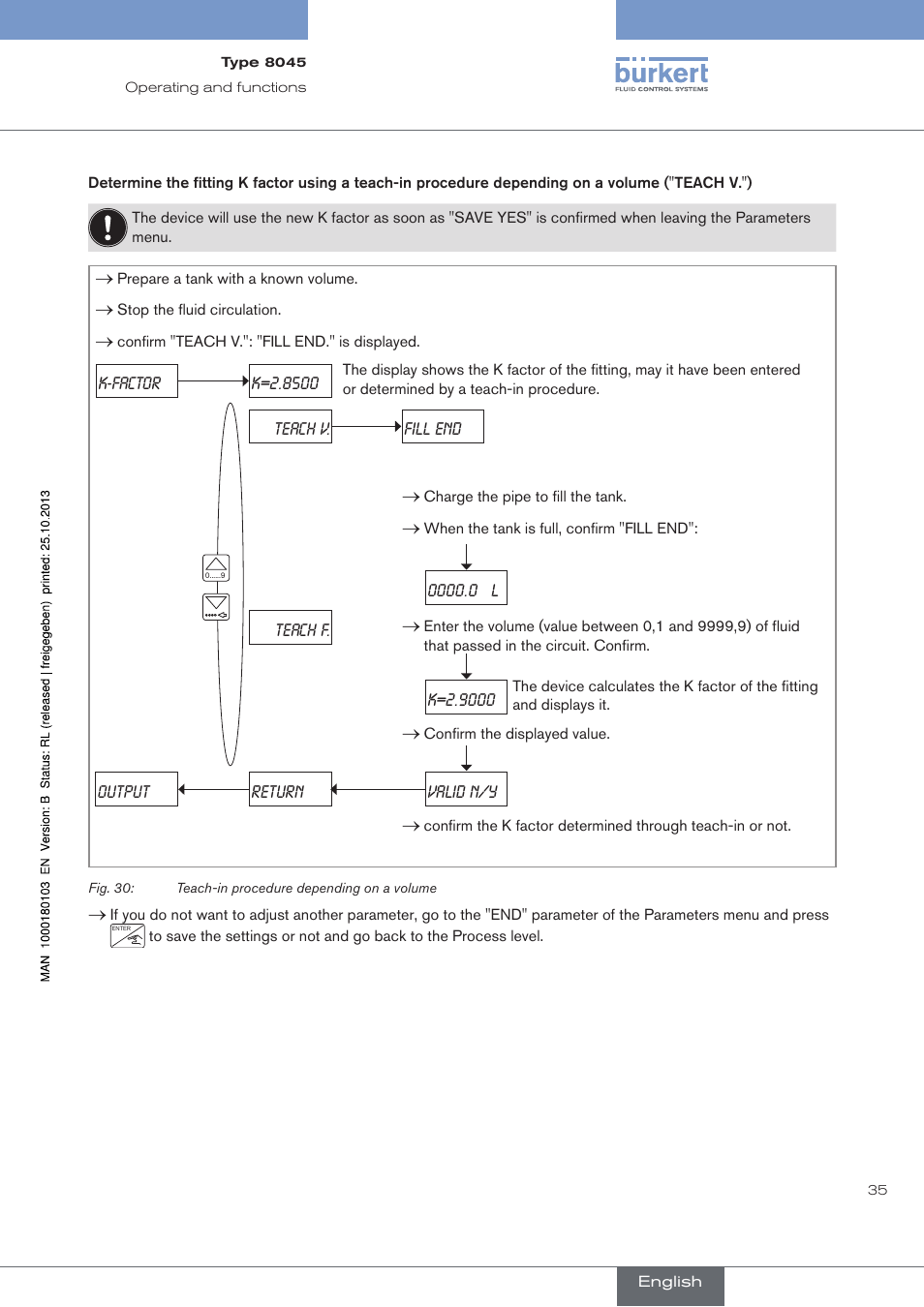 Burkert Type 8045 User Manual | Page 39 / 74