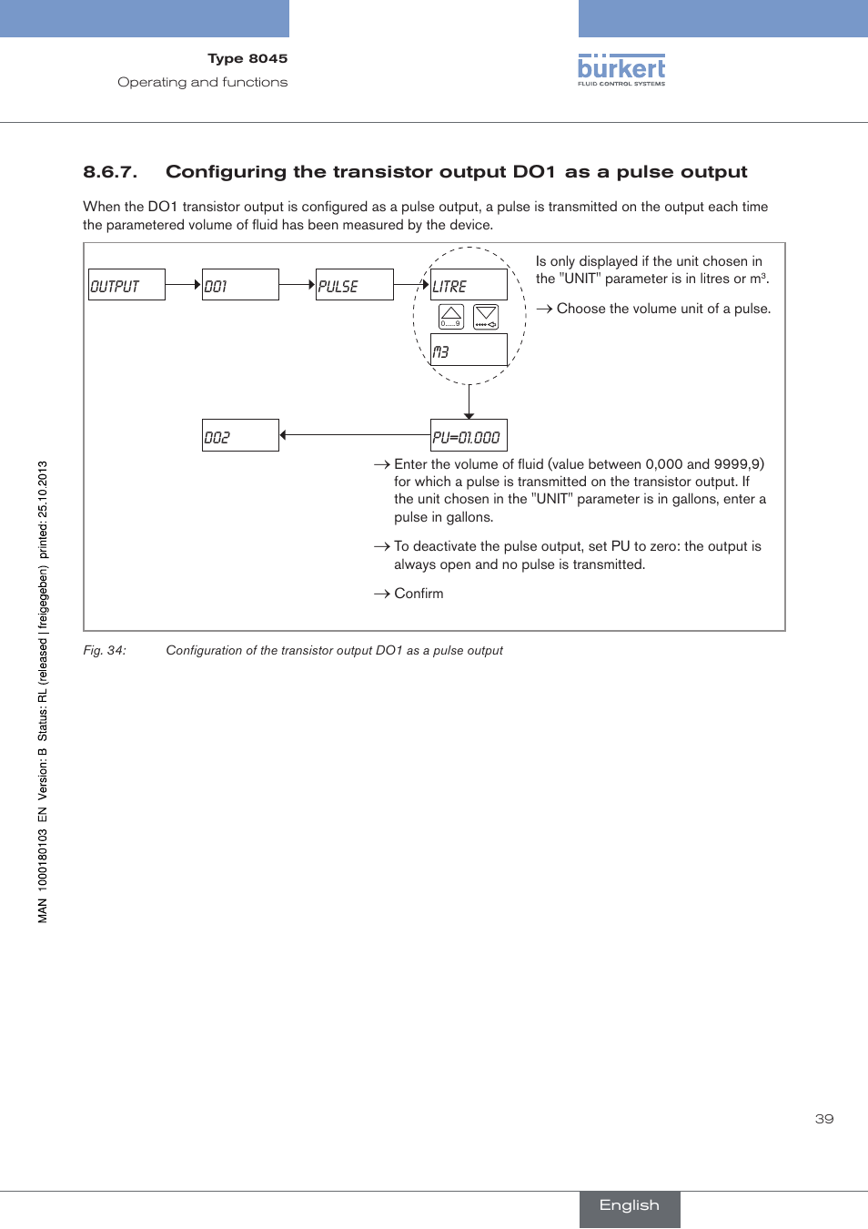 Fig. 34 | Burkert Type 8045 User Manual | Page 43 / 74
