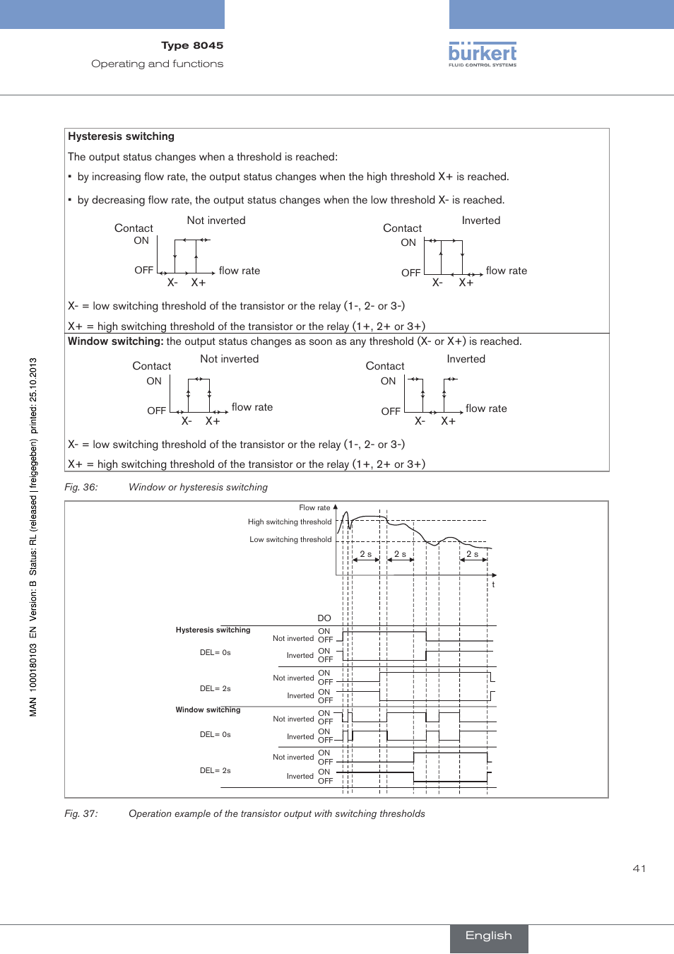 Fig. 36 | Burkert Type 8045 User Manual | Page 45 / 74