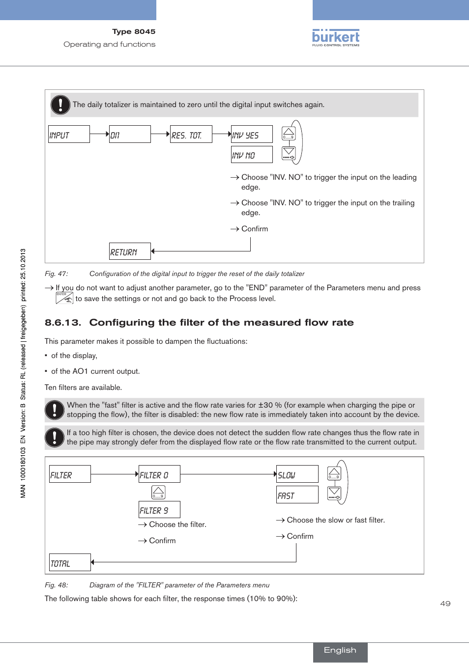 Configuring the filter of the measured flow rate, Fig. 47 | Burkert Type 8045 User Manual | Page 53 / 74
