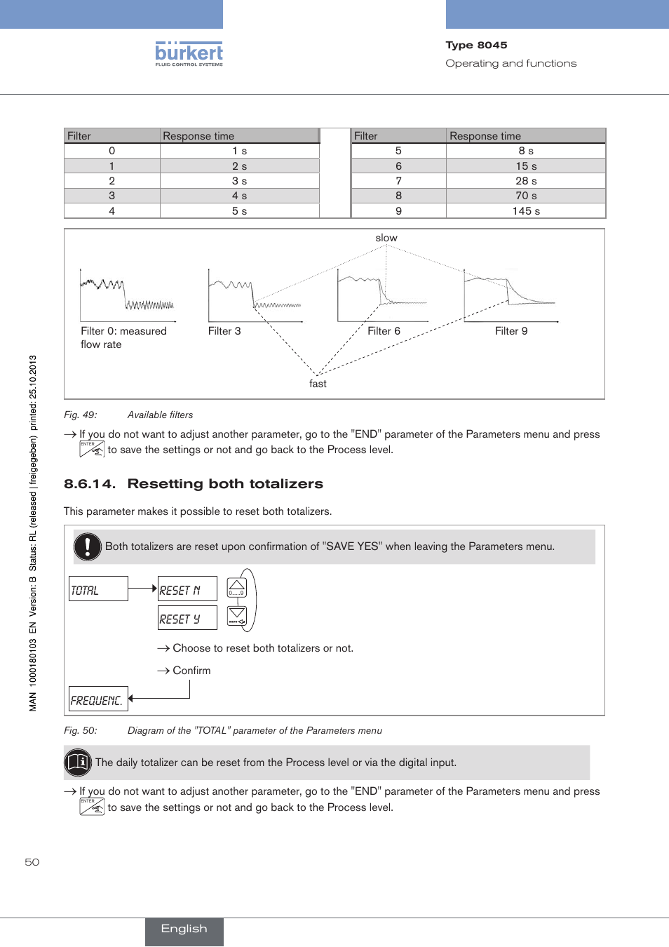 Resetting both totalizers | Burkert Type 8045 User Manual | Page 54 / 74