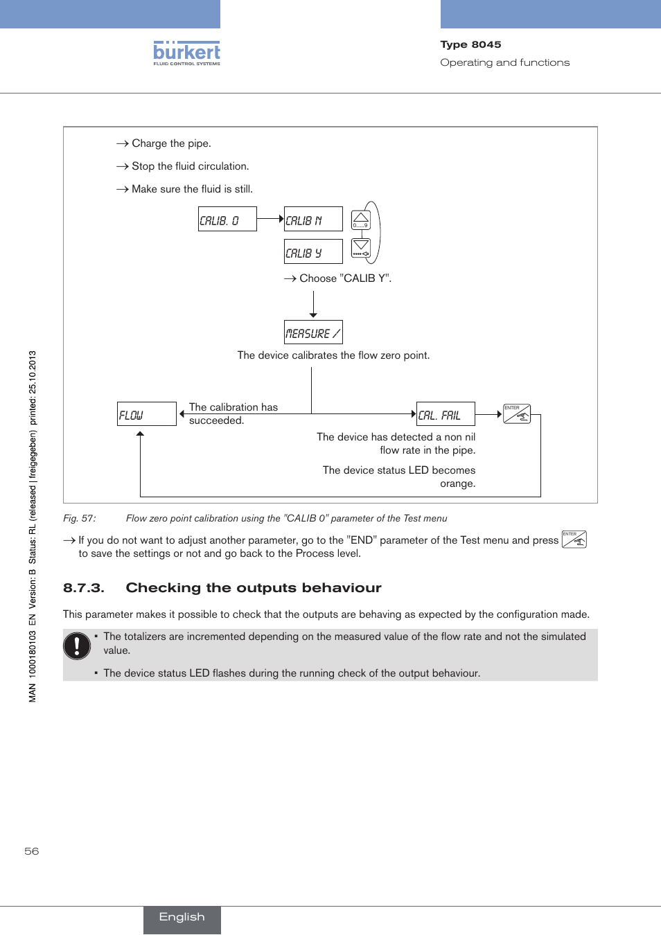 Checking the outputs behaviour | Burkert Type 8045 User Manual | Page 60 / 74