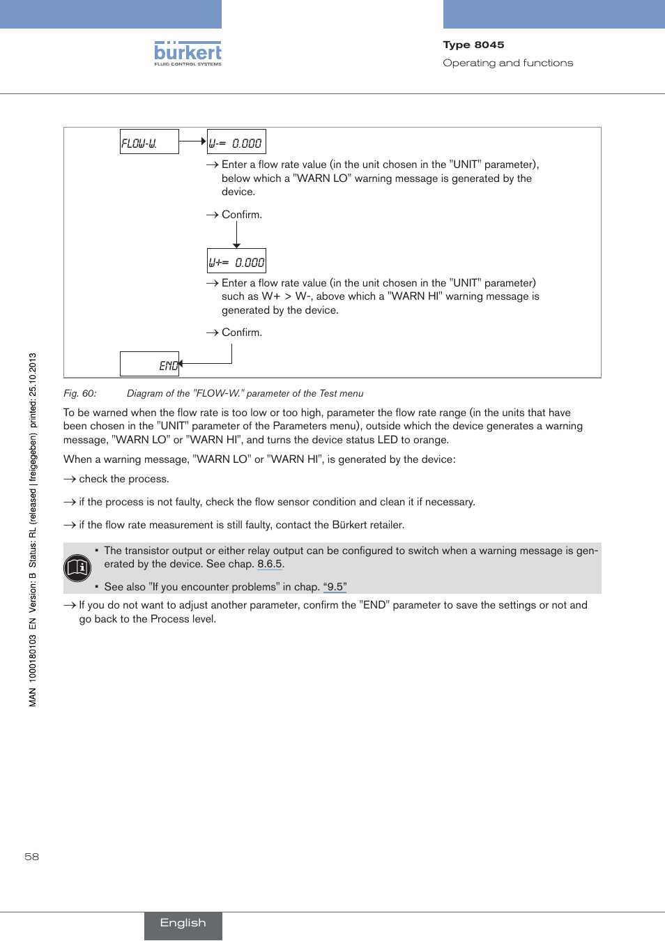 Burkert Type 8045 User Manual | Page 62 / 74