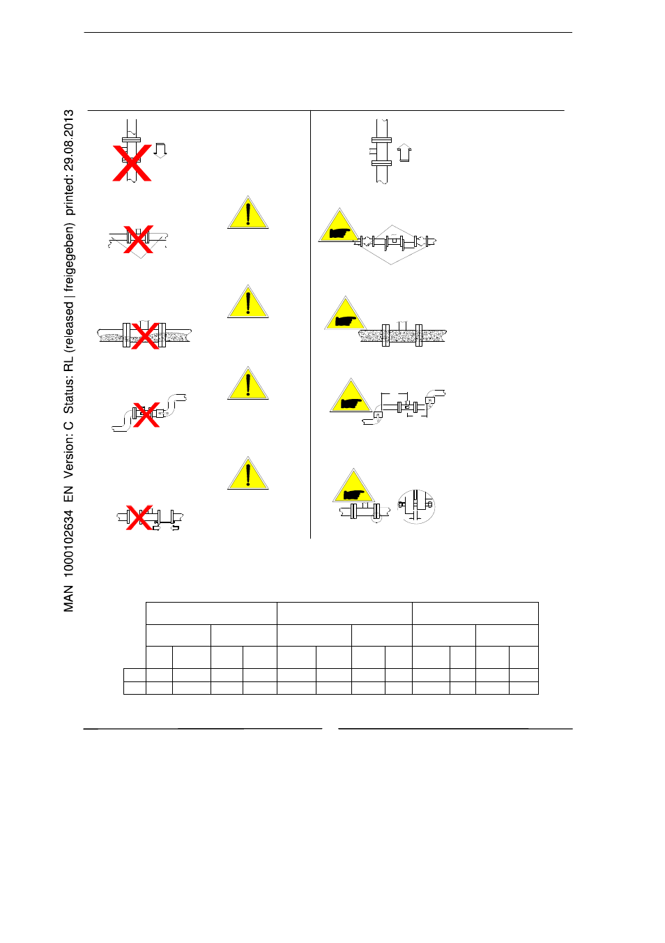 Nein, Betriebstemperaturen | Burkert Type S056 User Manual | Page 17 / 36