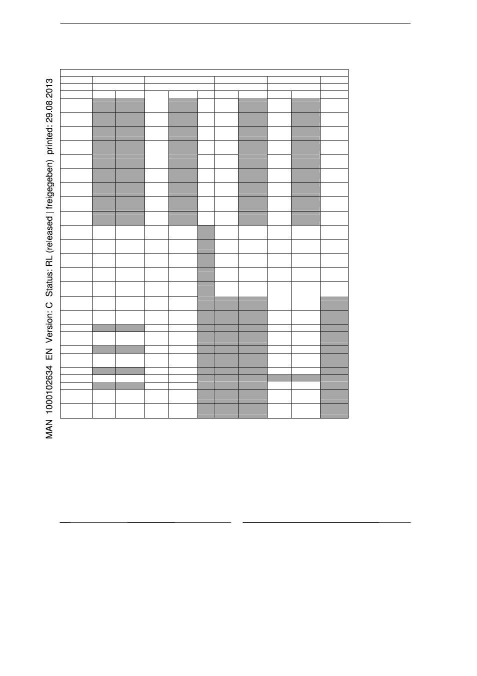Burkert Type S056 User Manual | Page 20 / 36