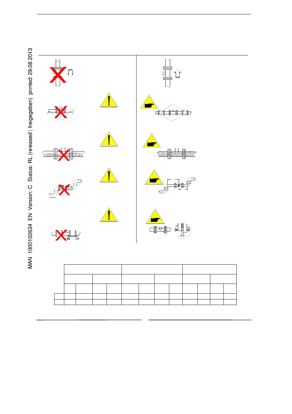 Températures de fonctionnement | Burkert Type S056 User Manual | Page 29 / 36