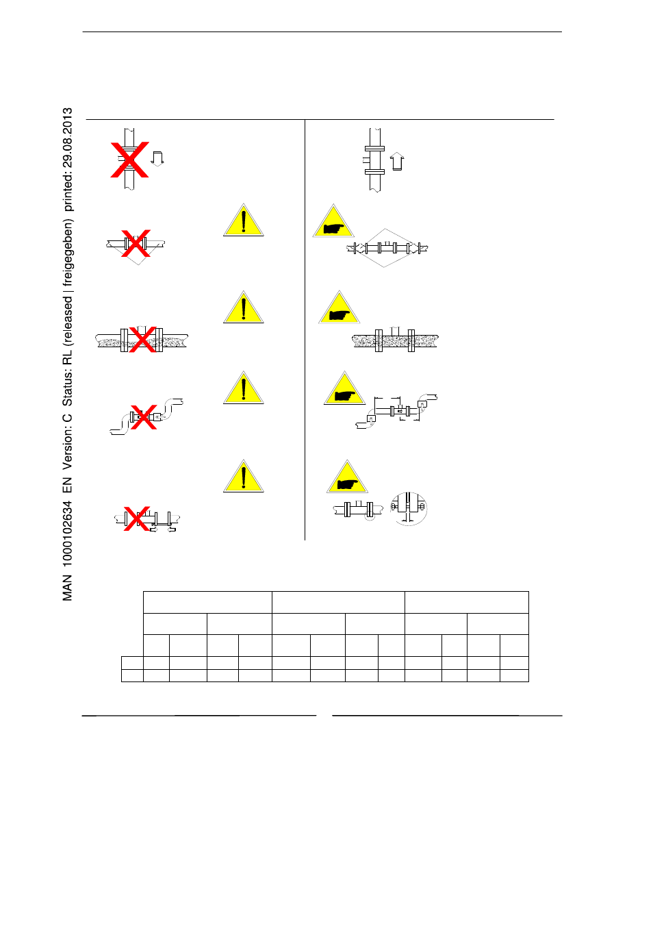 Operating temperatures | Burkert Type S056 User Manual | Page 5 / 36