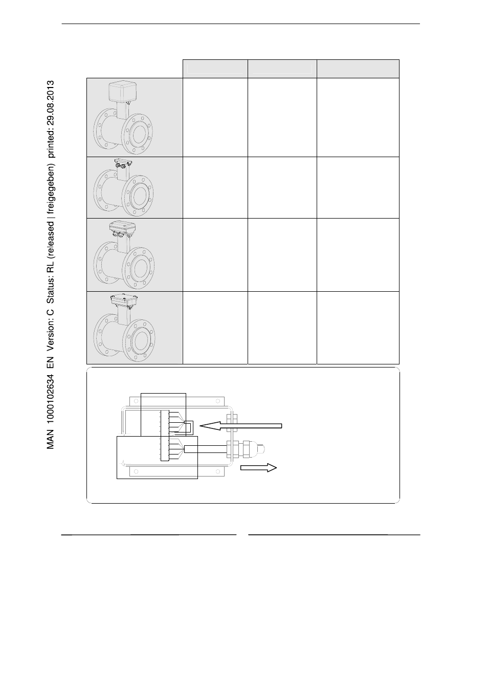 Electrical connections of sensor to transmitter | Burkert Type S056 User Manual | Page 6 / 36