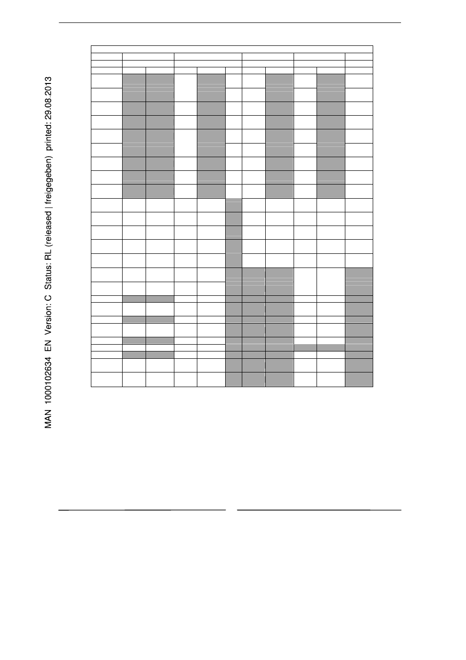 Burkert Type S056 User Manual | Page 8 / 36