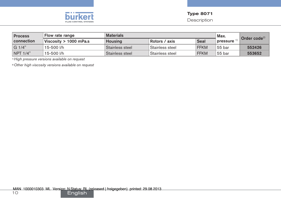 Burkert Type 8071 User Manual | Page 10 / 70