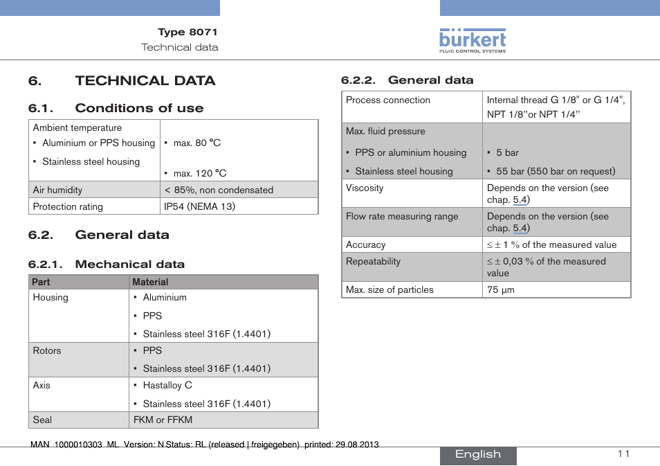 Technical data, Conditions of use, General data | Burkert Type 8071 User Manual | Page 11 / 70