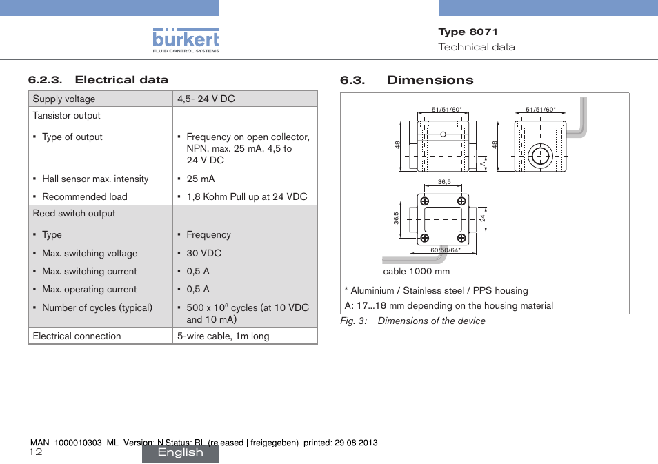Dimensions | Burkert Type 8071 User Manual | Page 12 / 70