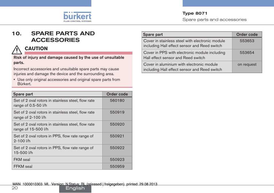 Spare parts and accessories, Spare parts and accessories"), Spare parts and accessories", "9.4. dis | Spare parts and accessories", 9.4 and 9.5 | Burkert Type 8071 User Manual | Page 20 / 70