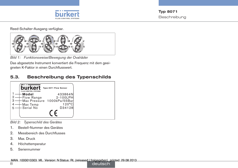 Beschreibung des typenschilds | Burkert Type 8071 User Manual | Page 30 / 70