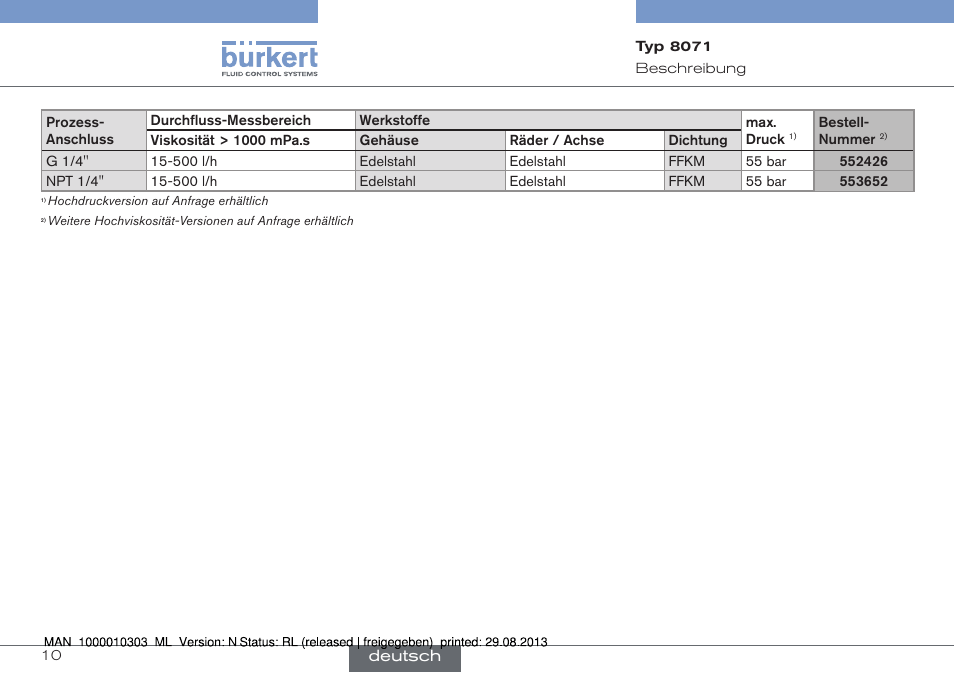 Burkert Type 8071 User Manual | Page 32 / 70