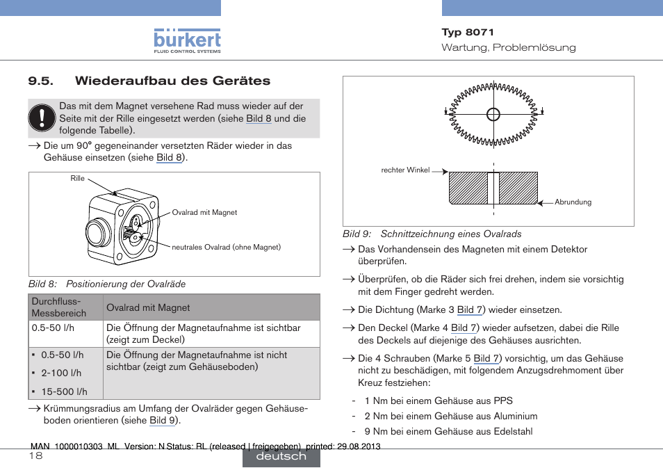 Wiederaufbau des gerätes | Burkert Type 8071 User Manual | Page 40 / 70