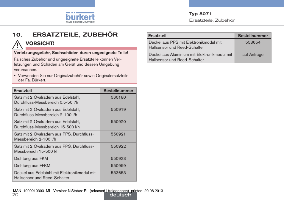 Ersatzteile, zubehör, Ersatzteile, zubehör", "9.4. ausbau, Ersatzteile, zubehör", 9.4 und 9.5 | Burkert Type 8071 User Manual | Page 42 / 70