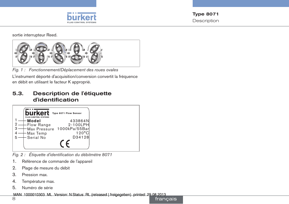 Description de l'étiquette d'identification | Burkert Type 8071 User Manual | Page 52 / 70