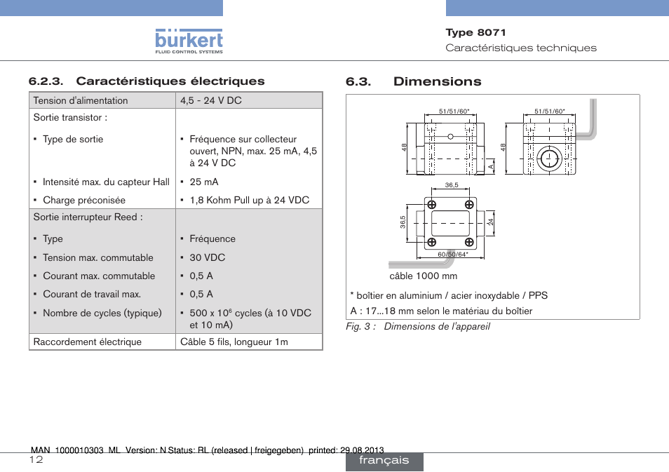 Dimensions | Burkert Type 8071 User Manual | Page 56 / 70
