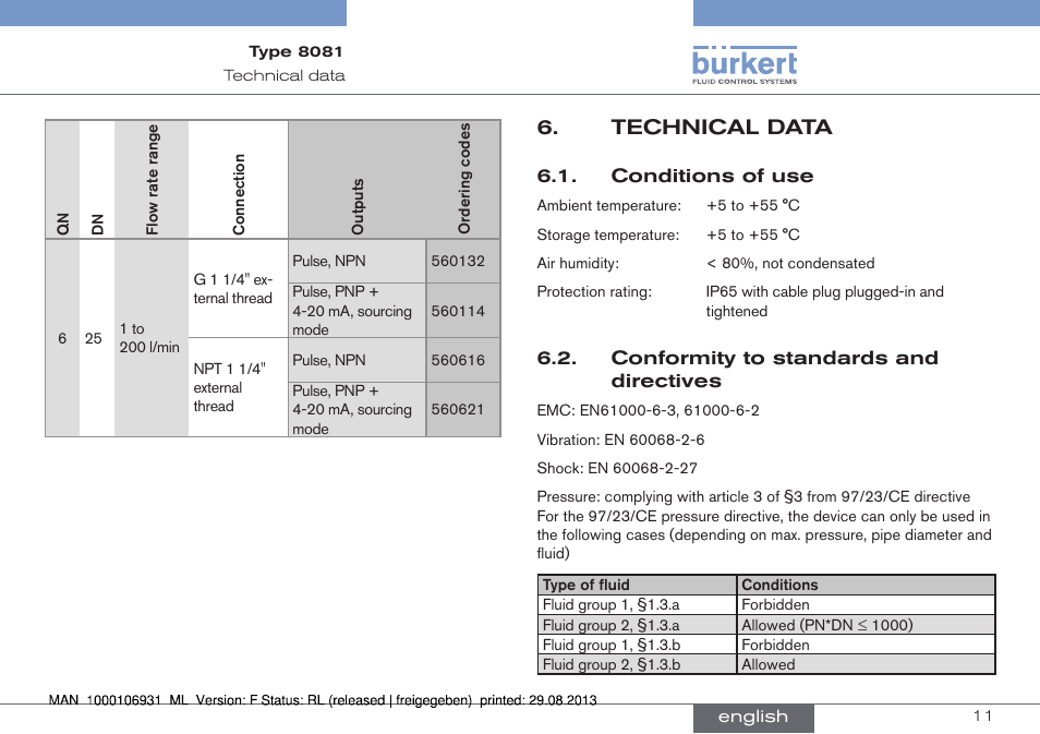 Technical data, Conditions of use, Conformity to standards and directives | Burkert Type 8081 User Manual | Page 11 / 68