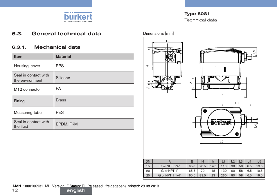 General technical data, Mechanical data, English | Burkert Type 8081 User Manual | Page 12 / 68