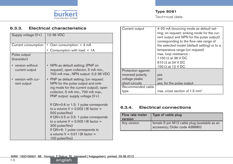 Electrical characteristics, Electrical connections | Burkert Type 8081 User Manual | Page 14 / 68