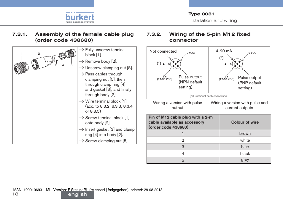 Assembly of the female cable plug (order code, Wiring of the 5-pin m12 fixed connector | Burkert Type 8081 User Manual | Page 18 / 68