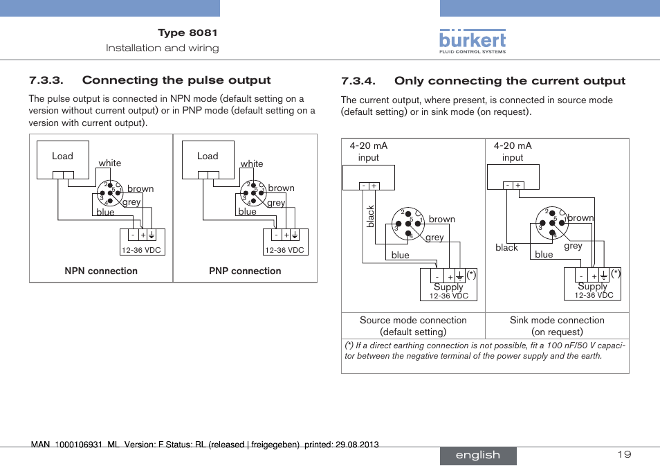 Connecting the pulse output, Only connecting the current output, English | Burkert Type 8081 User Manual | Page 19 / 68