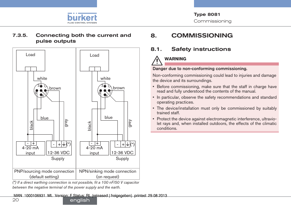 Connecting both the current and pulse outputs, Commissioning, Safety instructions | Burkert Type 8081 User Manual | Page 20 / 68