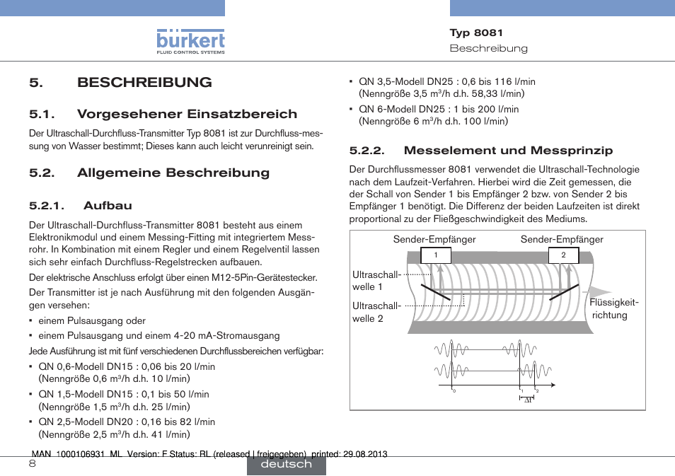 Beschreibung, Vorgesehener einsatzbereich, Allgemeine beschreibung | Aufbau, Messelement und messprinzip | Burkert Type 8081 User Manual | Page 30 / 68