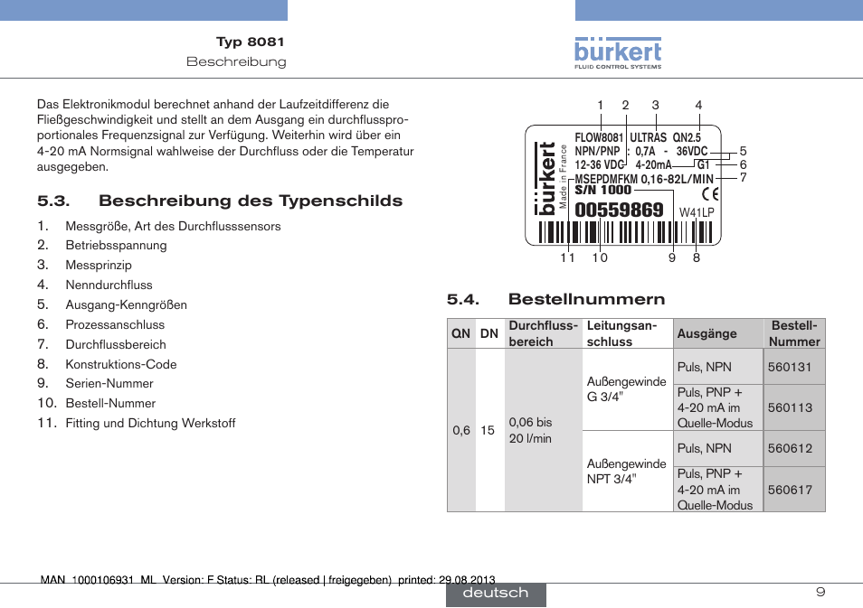 Beschreibung des typenschilds, Bestellnummern | Burkert Type 8081 User Manual | Page 31 / 68