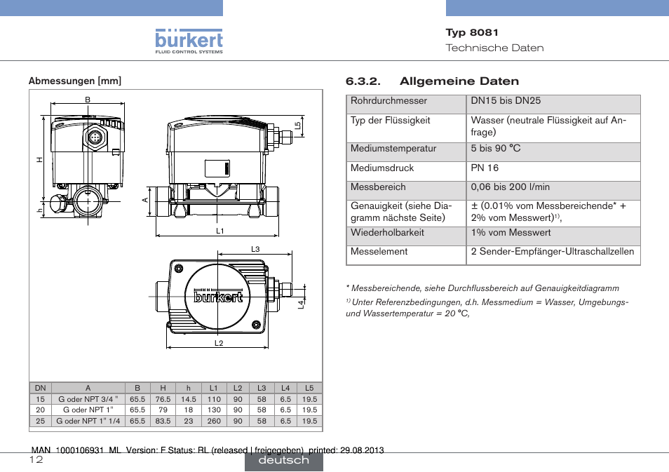 Allgemeine daten, Deutsch | Burkert Type 8081 User Manual | Page 34 / 68