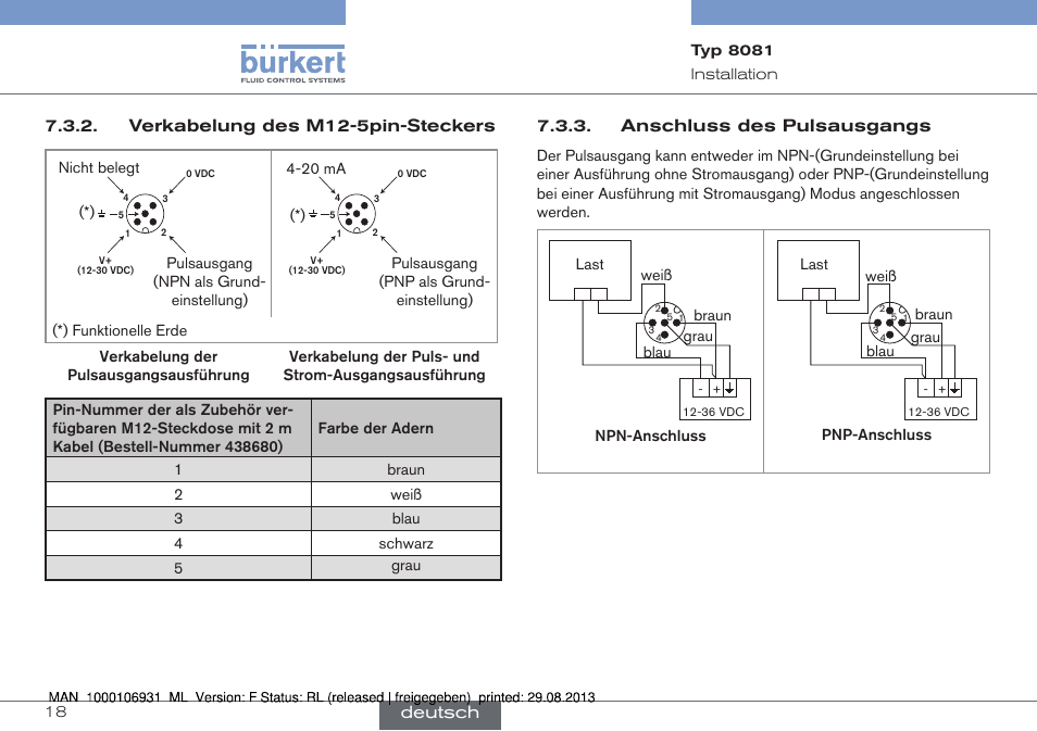 Verkabelung des m12-5pin-steckers, Anschluss des pulsausgangs, Deutsch | Burkert Type 8081 User Manual | Page 40 / 68