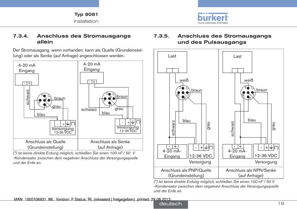 Anschluss des stromausgangs allein, Anschluss des stromausgangs und des pul, Sausgangs | Burkert Type 8081 User Manual | Page 41 / 68
