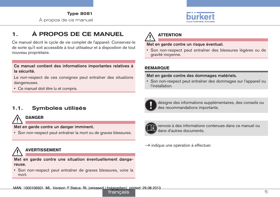 À propos de ce manuel, Symboles utilisés | Burkert Type 8081 User Manual | Page 49 / 68