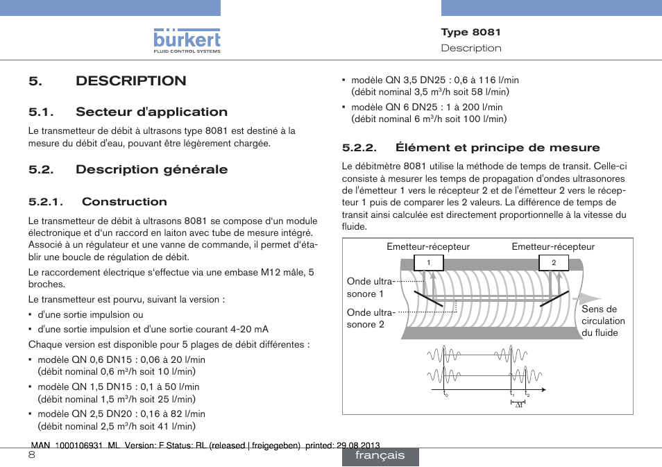 Description, Secteur d'application, Description générale | Construction, Élément et principe de mesure | Burkert Type 8081 User Manual | Page 52 / 68